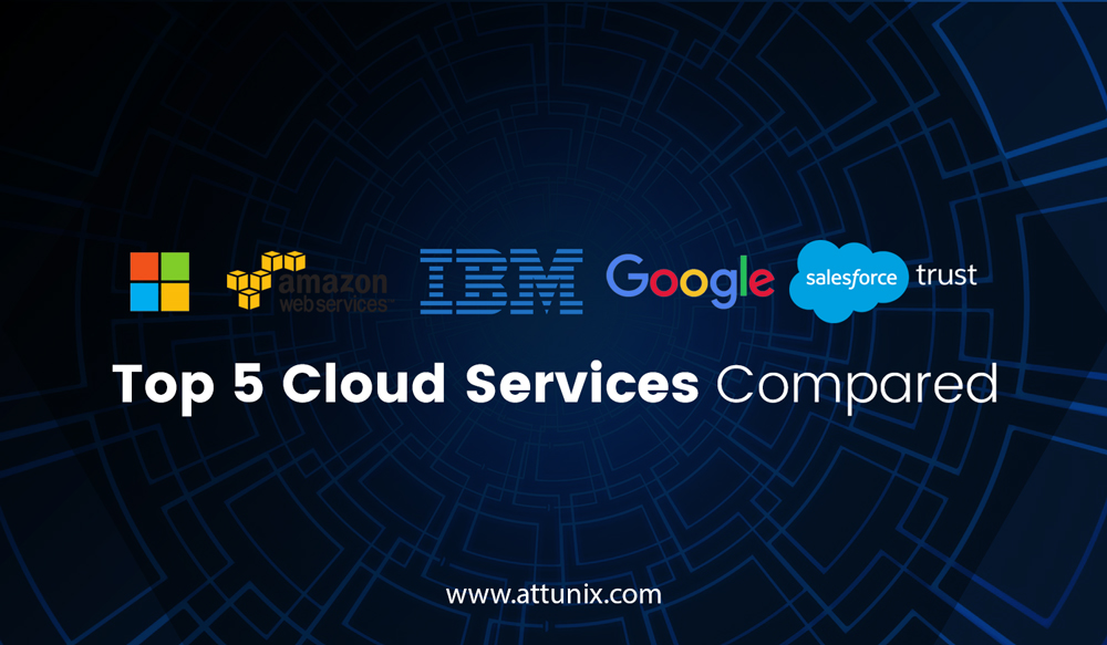 Top 5 Cloud Services Compared